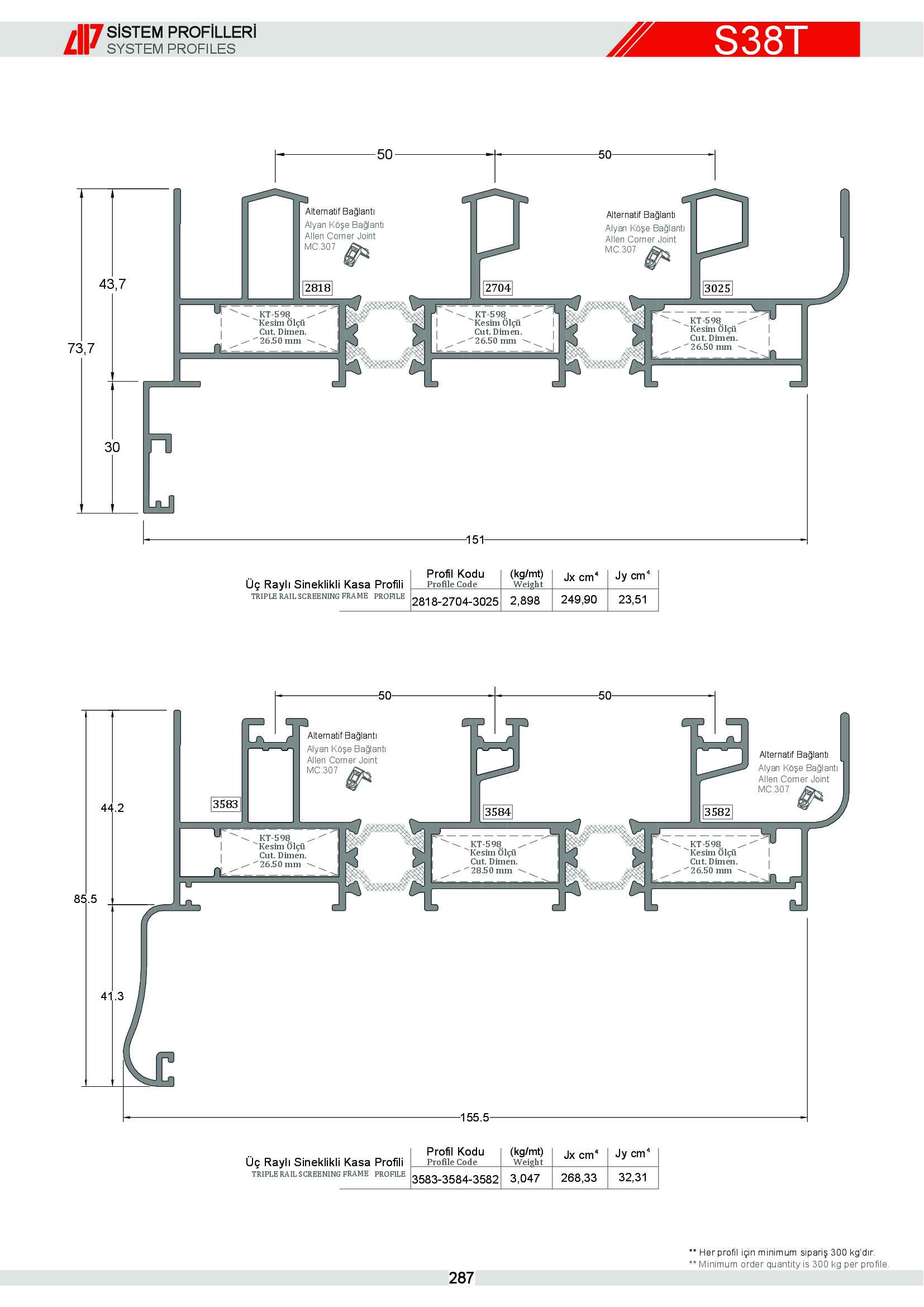 Sürme Yalıtımlı Alüminyum 23